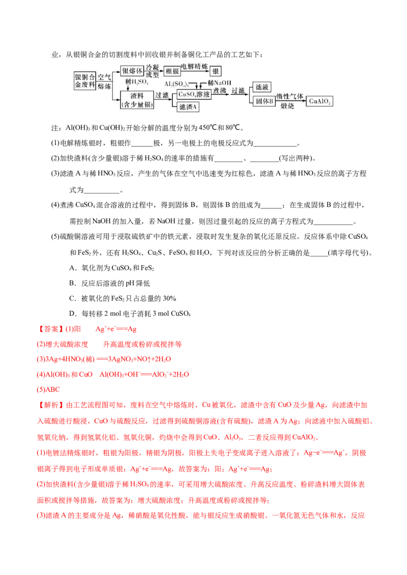 专题08常见无机物及其应用&mdash;&mdash;备战2021年高考化学纠错笔记（教师版含解析）_05高考化学_新高考复习资料_2023年新高考资料_一轮复习_2023年新高考大一轮复习讲义