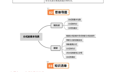 第02讲分式的基本性质（3个知识点+6类热点题型讲练+习题巩固）（学生版）_初中数学_八年级数学上册（人教版）_同步讲义-U18_2025版