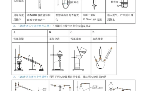 专题02化学实验基本操作与安全-实验攻略备战2024年高考化学实验常考知识点全突破（原卷版）_05高考化学_新高考复习资料_2024年新高考资料_❤专项复习资料
