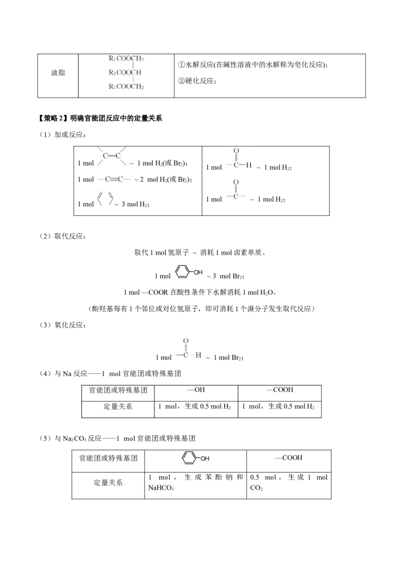专题21有机物的结构与性质（选择题）（原卷版）-备战2025年高考化学二轮&middot;突破提升专题复习讲义（新高考通用）_05高考化学_2025年新高考资料_二轮复习_01高考语文等多个文件
