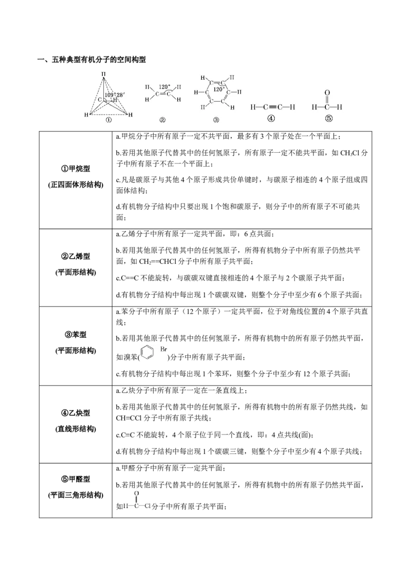专题21有机物的结构与性质（选择题）（原卷版）-备战2025年高考化学二轮&middot;突破提升专题复习讲义（新高考通用）_05高考化学_2025年新高考资料_二轮复习_01高考语文等多个文件