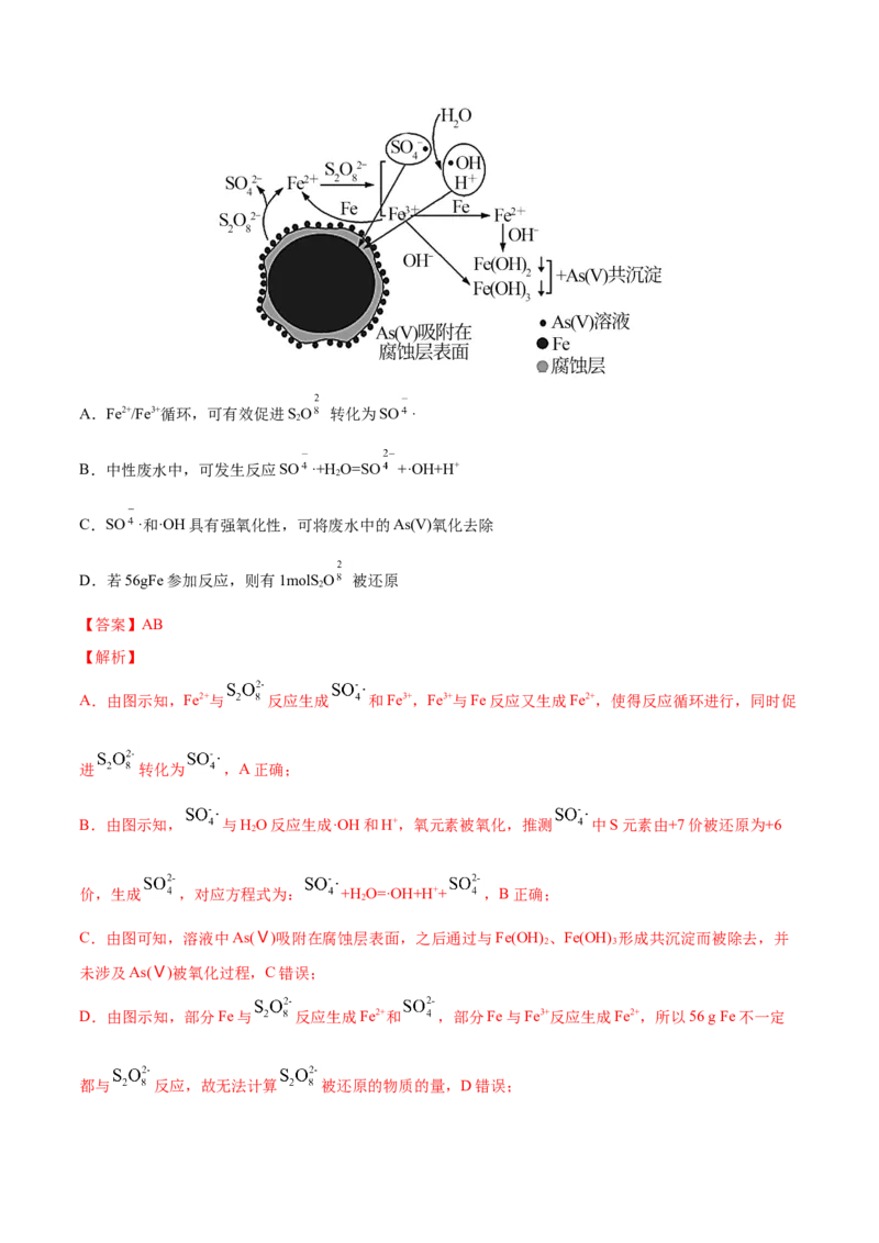 专题04氧化还原反应-2021年高考真题和模拟题化学分项汇编（解析版）_05高考化学_新高考复习资料_2022年新高考资料_2021年高考真题和模拟题化学分项汇编（全国通用）