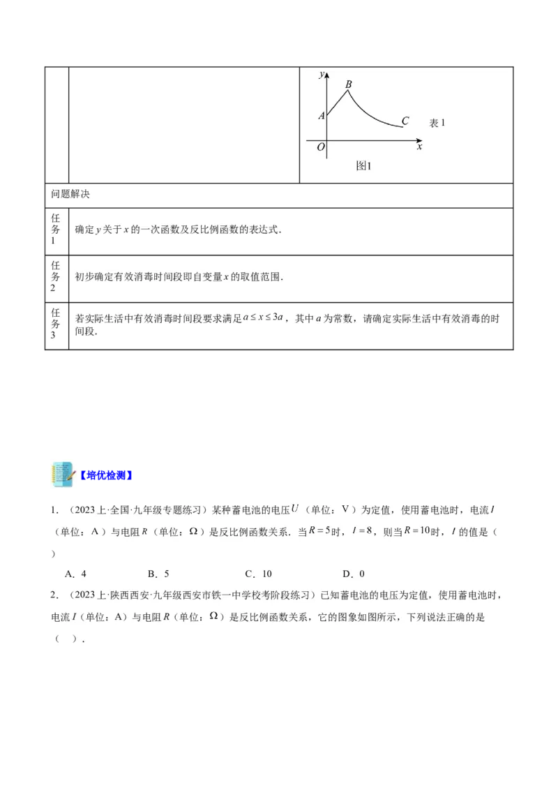 专题03实际问题与反比例函数重难点题型专训（7大题型）（原卷版）_初中数学人教版_9下-初中数学人教版_07专项讲练_2023-2024学年九年级数学全册重难点专题提升精讲精练（人教版）