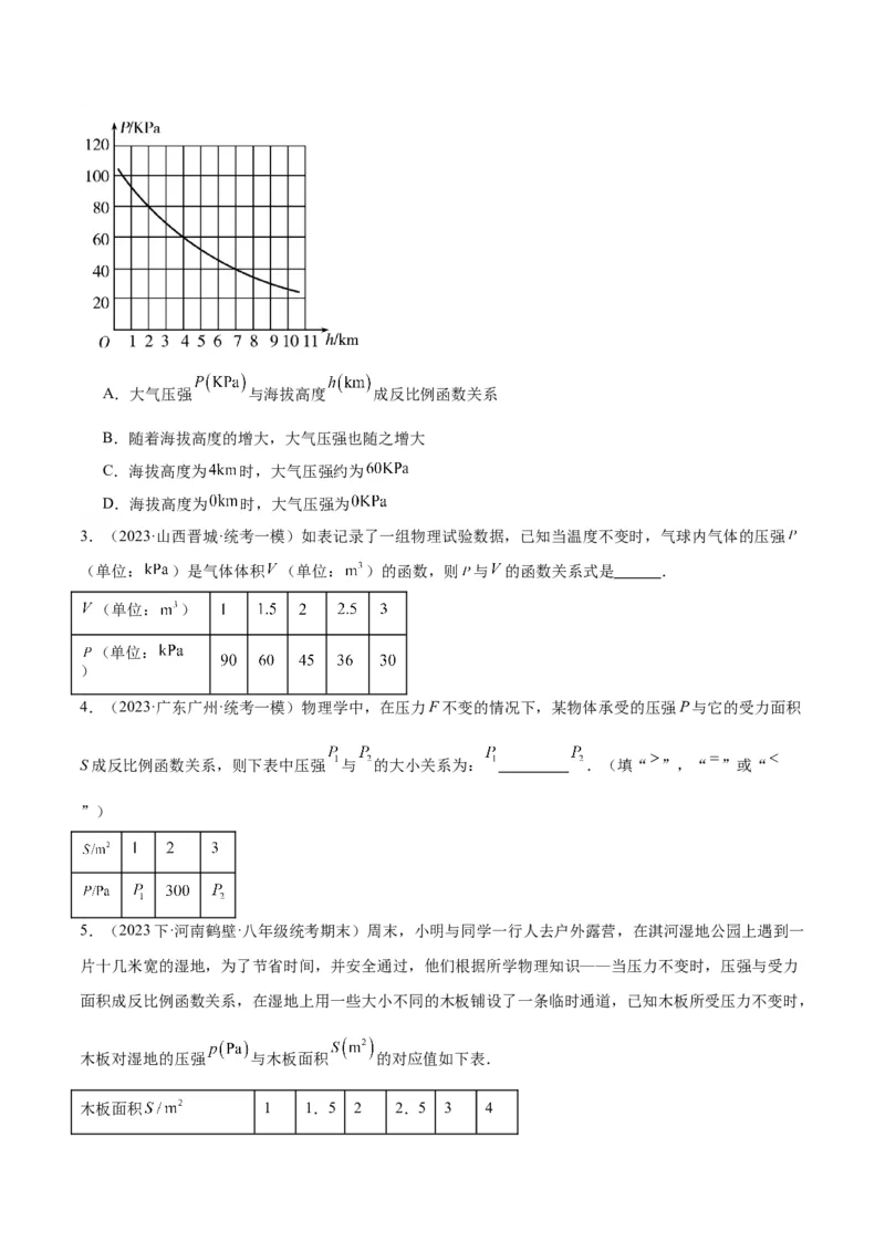 专题03实际问题与反比例函数重难点题型专训（7大题型）（原卷版）_初中数学人教版_9下-初中数学人教版_07专项讲练_2023-2024学年九年级数学全册重难点专题提升精讲精练（人教版）