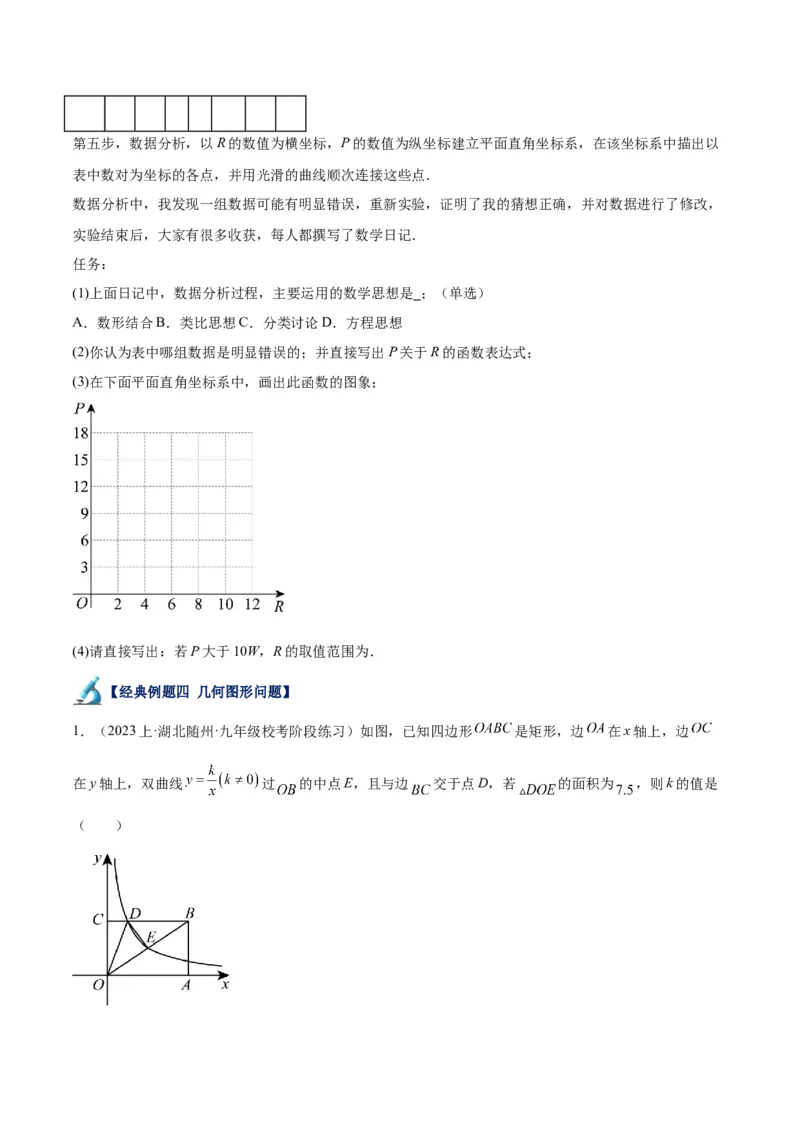 专题03实际问题与反比例函数重难点题型专训（7大题型）（原卷版）_初中数学人教版_9下-初中数学人教版_07专项讲练_2023-2024学年九年级数学全册重难点专题提升精讲精练（人教版）
