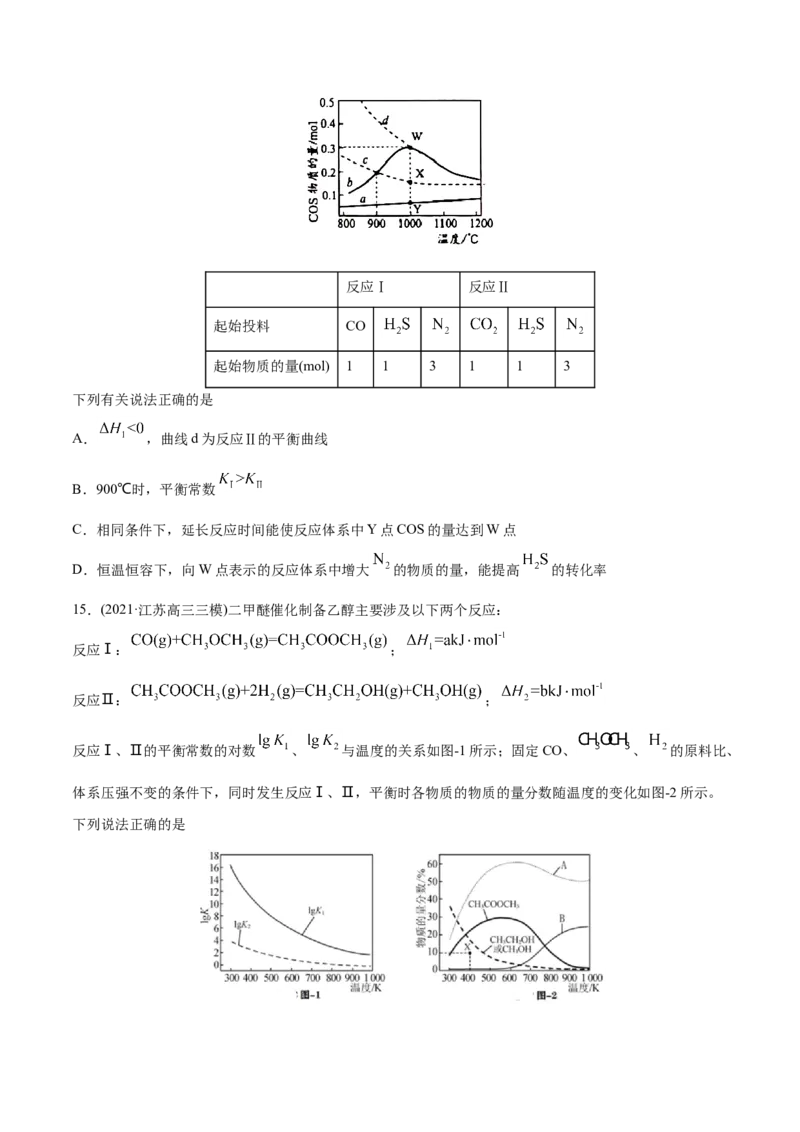 专题09反应速率、化学平衡-2021年高考化学真题与模拟题分类训练（学生版）_05高考化学_新高考复习资料_2023年新高考资料_一轮复习_2023年新高考大一轮复习讲义