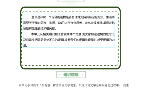 第四单元主题之二：辨别真伪（建构逻辑思维，探究推理规律）（统编版）（教师版）_高语_高中语文_选择性必修上册_单元阅读