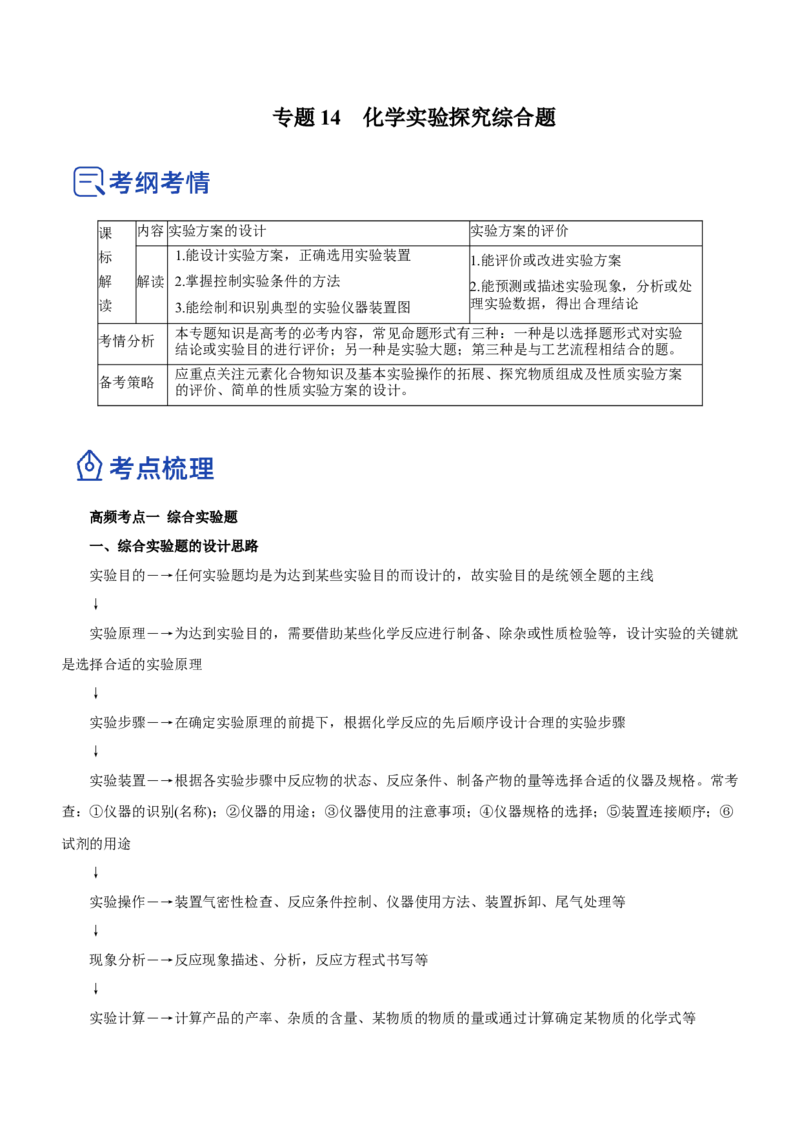 专题14化学实验探究综合题（讲）-2023年高考化学二轮复习讲练测（新高考专用）（解析版）_05高考化学_新高考复习资料_2023年新高考资料_二轮复习