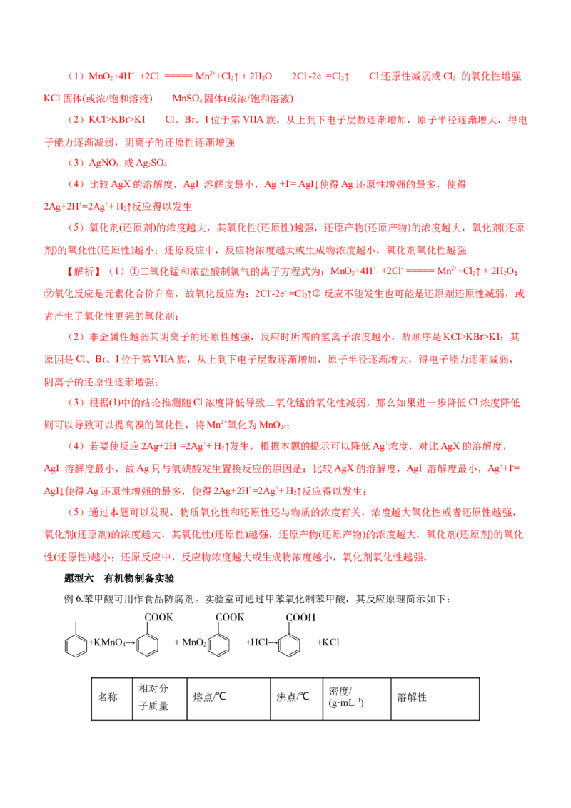 专题14化学实验探究综合题（讲）-2023年高考化学二轮复习讲练测（新高考专用）（解析版）_05高考化学_新高考复习资料_2023年新高考资料_二轮复习