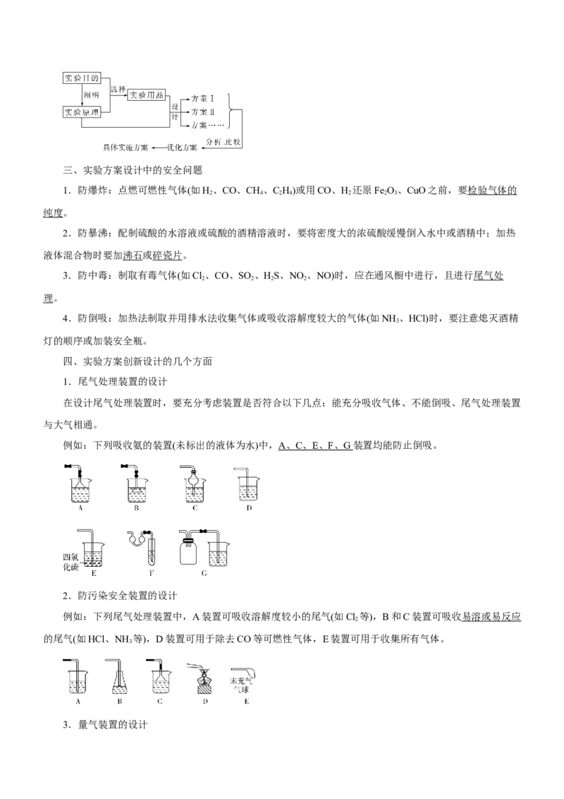 专题14化学实验探究综合题（讲）-2023年高考化学二轮复习讲练测（新高考专用）（解析版）_05高考化学_新高考复习资料_2023年新高考资料_二轮复习