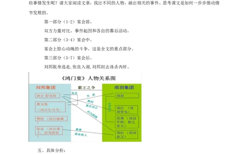 统编版高中语文必修下鸿门宴第二课时_高语_人教版高中语文_02部编高中语文必修下册_04第四套（课件+教案+朗诵材料）3.6更新_格致课堂精选1.3《鸿门宴》第二课时课件+教案