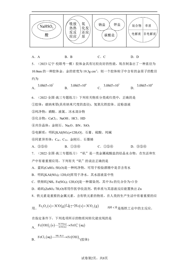 专题一物质的分类与转化（专练）-冲刺2023年高考化学二轮复习核心考点逐项突破（原卷版）_05高考化学_新高考复习资料_2023年新高考资料_二轮复习