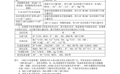 2025届高三化学一轮专题复习讲义（02）-专题一第二讲离子反应_05高考化学_2025年新高考资料_一轮复习_2025届高三化学一轮专题复习讲义（完结）
