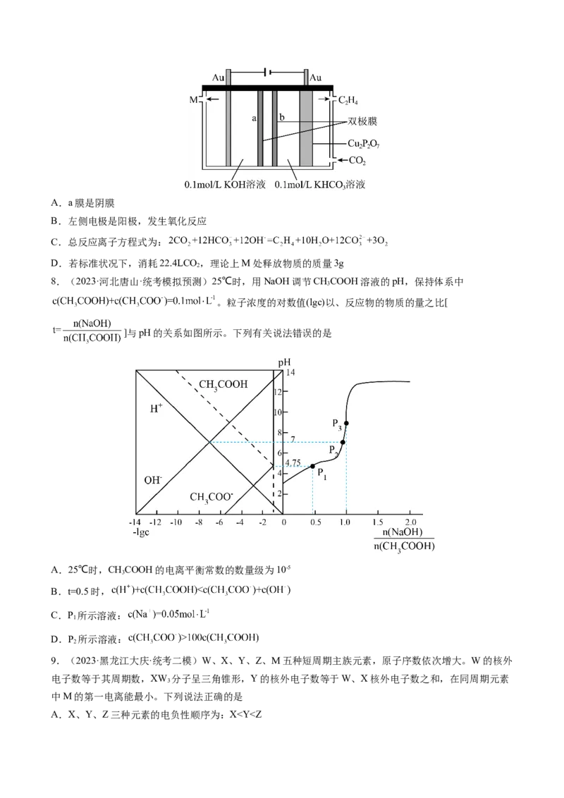 2024年高考化学一轮复习收官卷01（原卷版）_05高考化学_新高考复习资料_2024年新高考资料_一轮复习资料_2024年高考一轮复习模拟卷