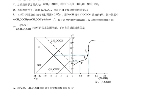 2024年高考化学一轮复习收官卷01（原卷版）_05高考化学_新高考复习资料_2024年新高考资料_一轮复习资料_2024年高考一轮复习模拟卷