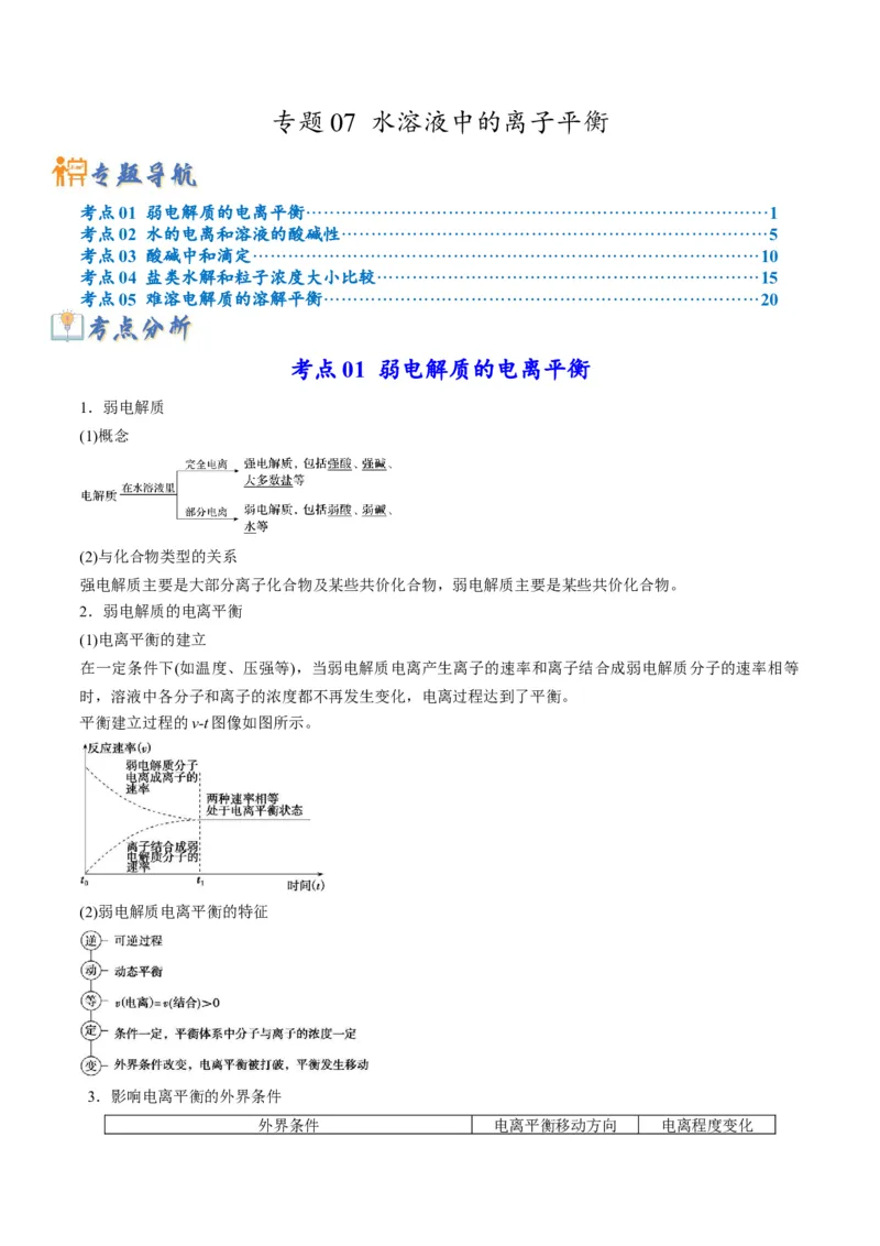 专题07水溶液中的离子平衡（专讲）-瞄准2023年高考化学二轮专题考点抢分计划（原卷版）_05高考化学_新高考复习资料_2023年新高考资料_二轮复习