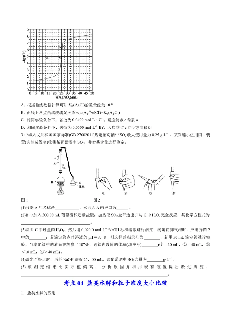 专题07水溶液中的离子平衡（专讲）-瞄准2023年高考化学二轮专题考点抢分计划（原卷版）_05高考化学_新高考复习资料_2023年新高考资料_二轮复习