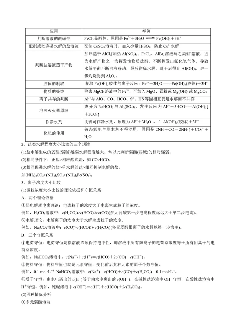 专题07水溶液中的离子平衡（专讲）-瞄准2023年高考化学二轮专题考点抢分计划（原卷版）_05高考化学_新高考复习资料_2023年新高考资料_二轮复习