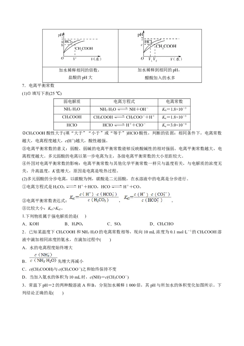 专题07水溶液中的离子平衡（专讲）-瞄准2023年高考化学二轮专题考点抢分计划（原卷版）_05高考化学_新高考复习资料_2023年新高考资料_二轮复习