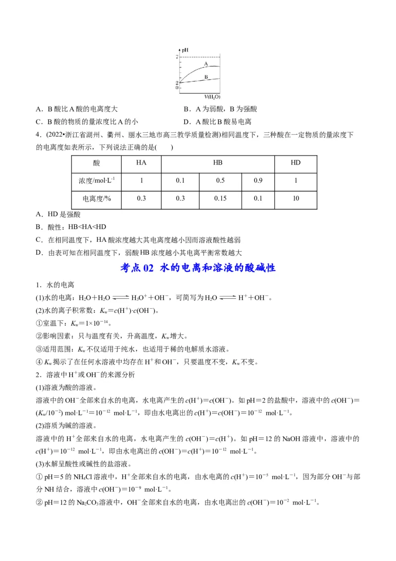 专题07水溶液中的离子平衡（专讲）-瞄准2023年高考化学二轮专题考点抢分计划（原卷版）_05高考化学_新高考复习资料_2023年新高考资料_二轮复习