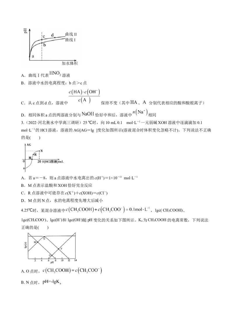 专题07水溶液中的离子平衡（专讲）-瞄准2023年高考化学二轮专题考点抢分计划（原卷版）_05高考化学_新高考复习资料_2023年新高考资料_二轮复习