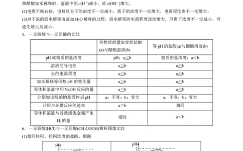 专题07水溶液中的离子平衡（专讲）-瞄准2023年高考化学二轮专题考点抢分计划（原卷版）_05高考化学_新高考复习资料_2023年新高考资料_二轮复习