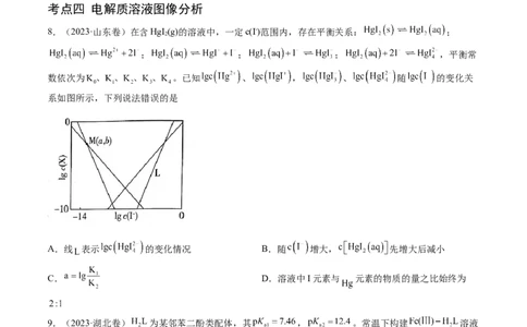 专题10水溶液中的离子反应与平衡-学易金卷：五年（2019-2023）高考化学真题分项汇编（全国通用）（原卷版）_05高考化学_通用版（老高考）复习资料_2024年复习资料