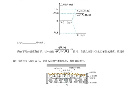 专题09化学反应原理综合(题型突破)(测试)(原卷版)_05高考化学_2024年新高考资料_2.2024二轮复习_2024年高考化学二轮复习讲练测（新教材新高考）