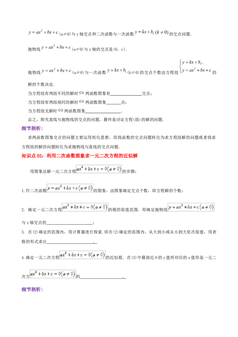 专题04二次函数与一元二次方程综合题（原卷版）_初中数学人教版_9上-初中数学人教版_07专项讲练_培优方案九年级数学上册章节重点复习考点讲义（人教版）
