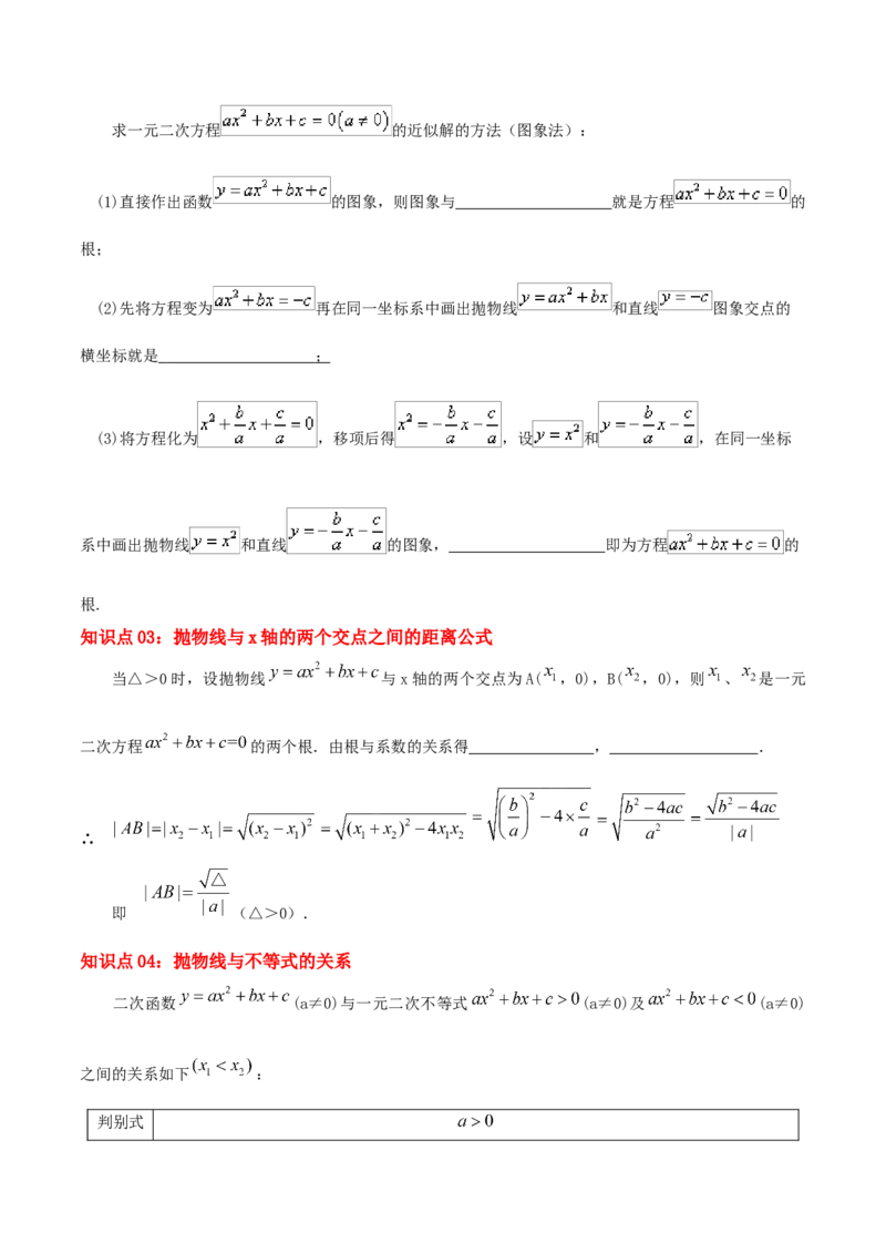 专题04二次函数与一元二次方程综合题（原卷版）_初中数学人教版_9上-初中数学人教版_07专项讲练_培优方案九年级数学上册章节重点复习考点讲义（人教版）