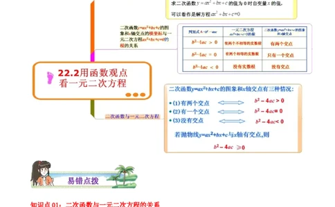 专题04二次函数与一元二次方程综合题（原卷版）_初中数学人教版_9上-初中数学人教版_07专项讲练_培优方案九年级数学上册章节重点复习考点讲义（人教版）