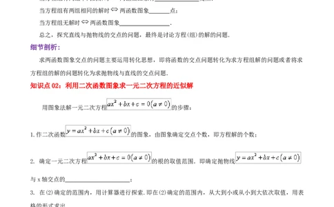专题04二次函数与一元二次方程综合题（原卷版）_初中数学人教版_9上-初中数学人教版_07专项讲练_培优方案九年级数学上册章节重点复习考点讲义（人教版）