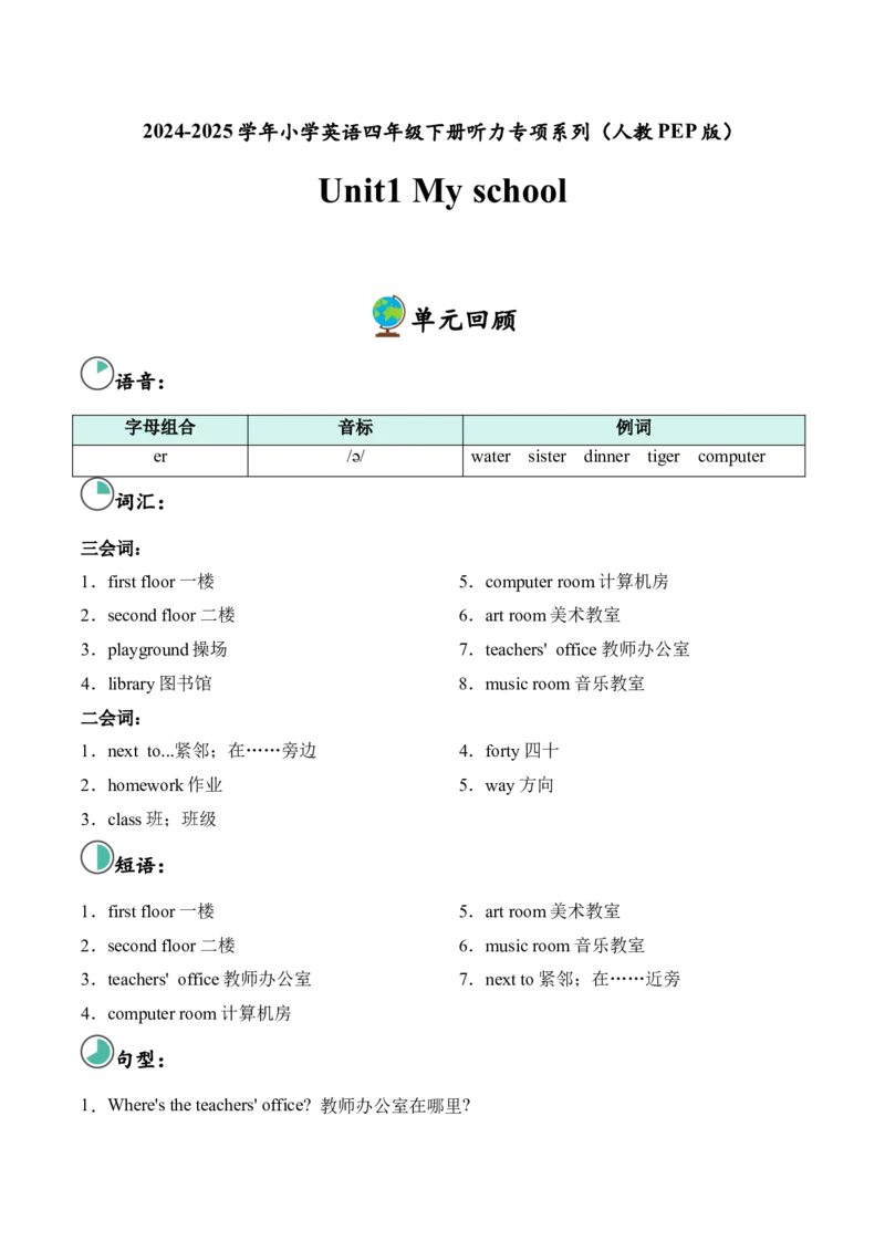 Unit1Myschool单元听力专项_2026春人教四下_29赠送其它资料_旧版四下资料包_听力专项练习-T4_2025版_Unit1Myschool单元听力专项-小学英语四年级下册（人教PEP版）