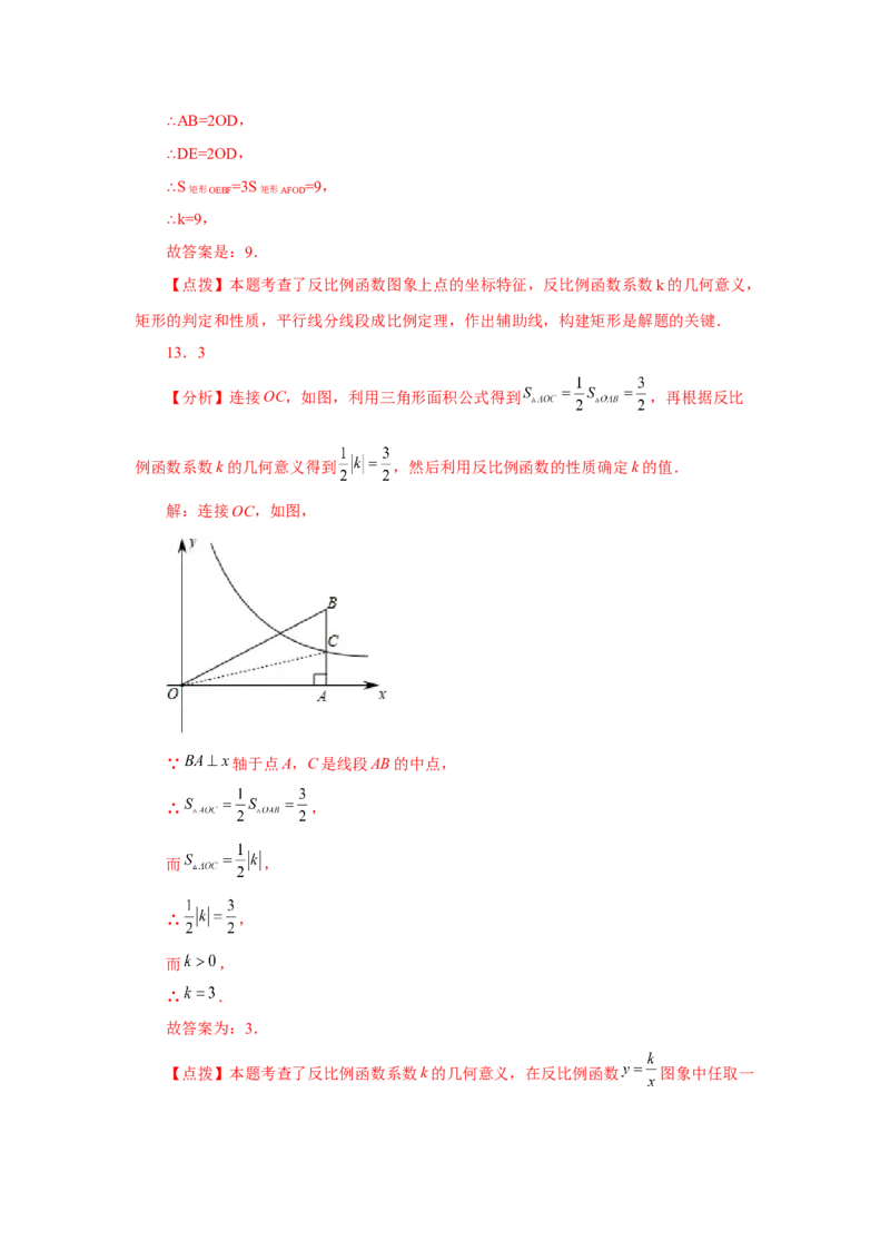 专题26.24反比例函数几何模型（专项练习）-2022-2023学年九年级数学下册基础知识专项讲练（人教版）_初中数学人教版_9下-初中数学人教版_07专项讲练