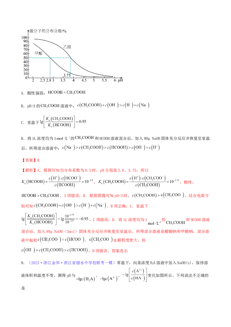 专题31盐类水解-2024年高考化学一轮复习基础考点必刷好题（新教材新高考）（解析版）_05高考化学_2024年新高考资料_1.2024一轮复习