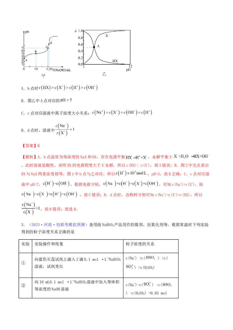 专题31盐类水解-2024年高考化学一轮复习基础考点必刷好题（新教材新高考）（解析版）_05高考化学_2024年新高考资料_1.2024一轮复习