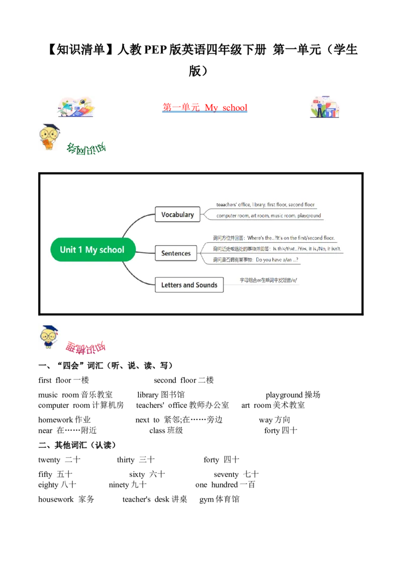 Unit1Myschool（知识清单）-（人教PEP版）学生版_2026春人教四下_29赠送其它资料_旧版四下资料包_知识总结