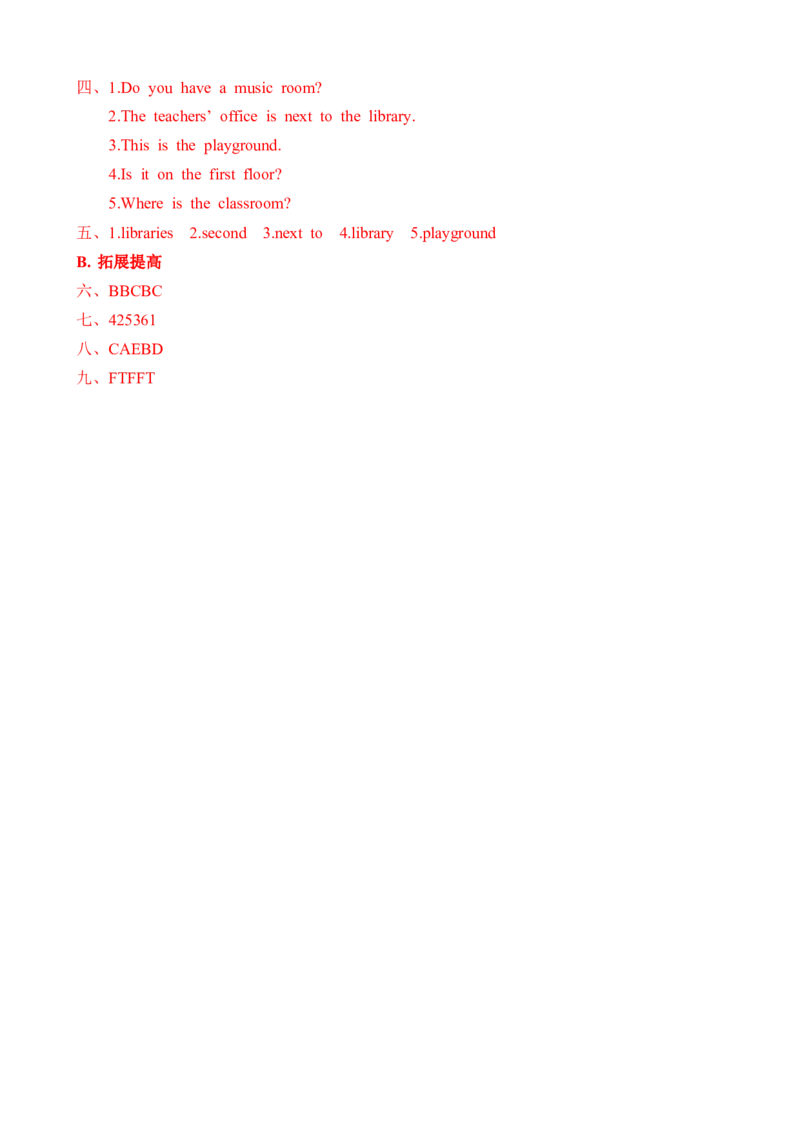 Unit1Myschool（知识清单）-（人教PEP版）学生版_2026春人教四下_29赠送其它资料_旧版四下资料包_知识总结