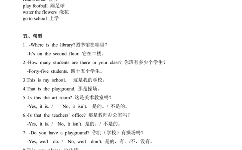 Unit1Myschool（知识清单）-（人教PEP版）学生版_2026春人教四下_29赠送其它资料_旧版四下资料包_知识总结