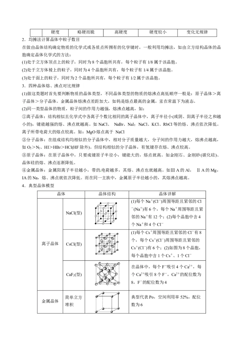 专题12物质结构与性质（专讲）-瞄准2023年高考化学二轮专题考点抢分计划（原卷版）_05高考化学_新高考复习资料_2023年新高考资料_二轮复习
