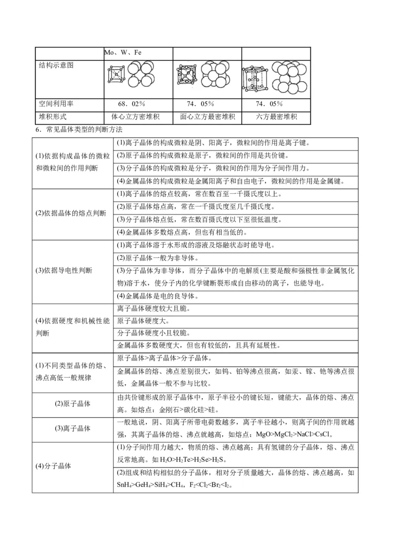 专题12物质结构与性质（专讲）-瞄准2023年高考化学二轮专题考点抢分计划（原卷版）_05高考化学_新高考复习资料_2023年新高考资料_二轮复习
