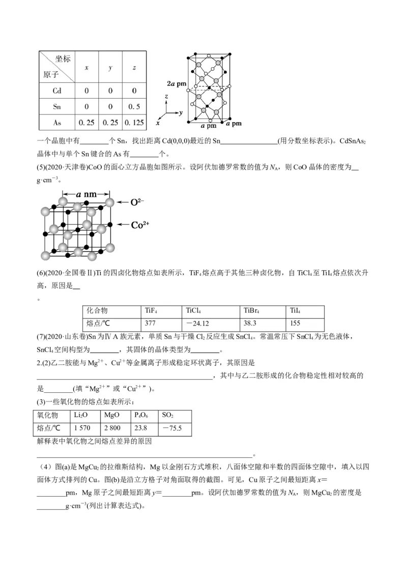 专题12物质结构与性质（专讲）-瞄准2023年高考化学二轮专题考点抢分计划（原卷版）_05高考化学_新高考复习资料_2023年新高考资料_二轮复习