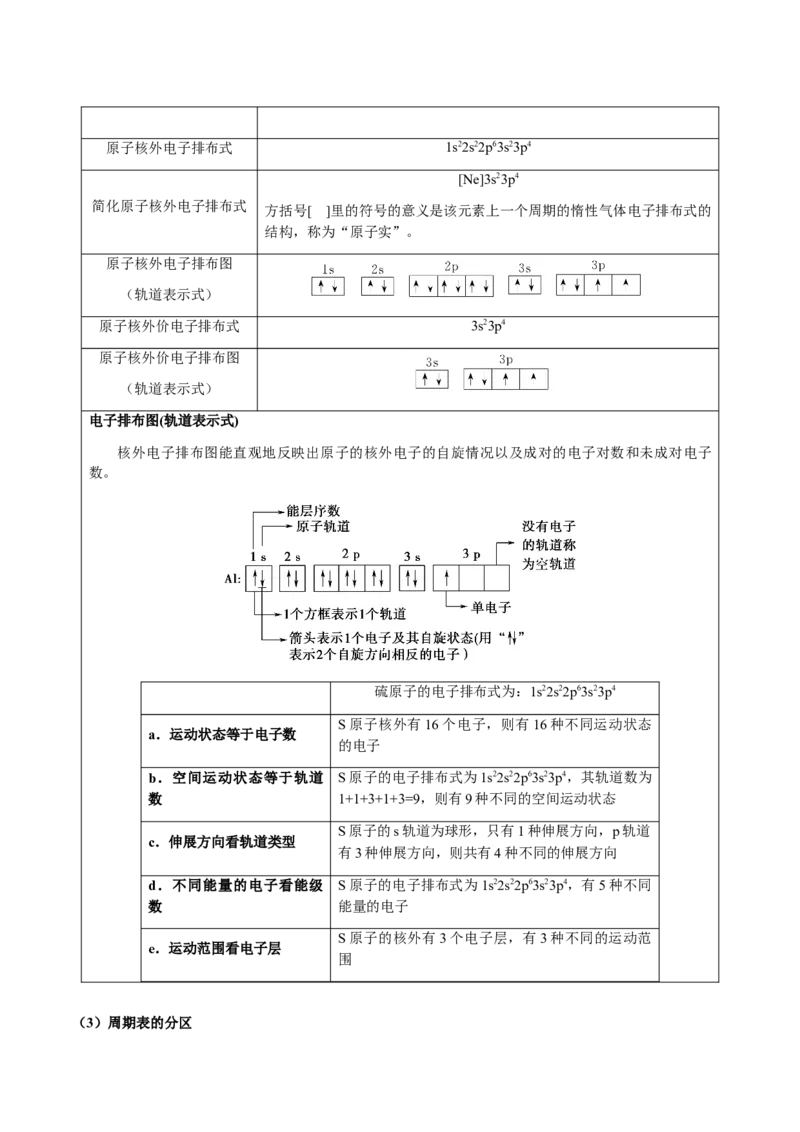 专题30物质结构与性质综合题（解析版）-备战2025年高考化学二轮&middot;突破提升专题复习讲义（新高考通用）_05高考化学_2025年新高考资料_二轮复习_01高考语文等多个文件