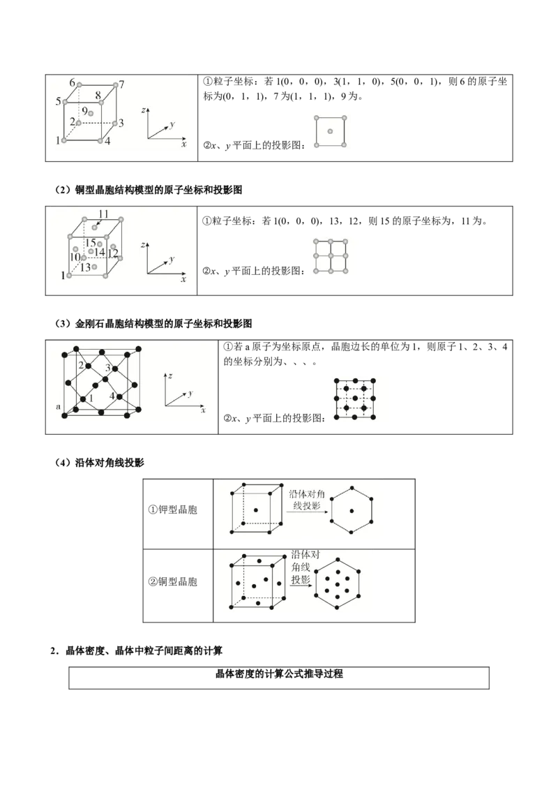专题30物质结构与性质综合题（解析版）-备战2025年高考化学二轮&middot;突破提升专题复习讲义（新高考通用）_05高考化学_2025年新高考资料_二轮复习_01高考语文等多个文件
