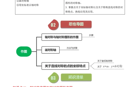 第02讲画轴对称图形（学生版）_初中数学_八年级数学上册（人教版）_同步讲义-U18_2024版