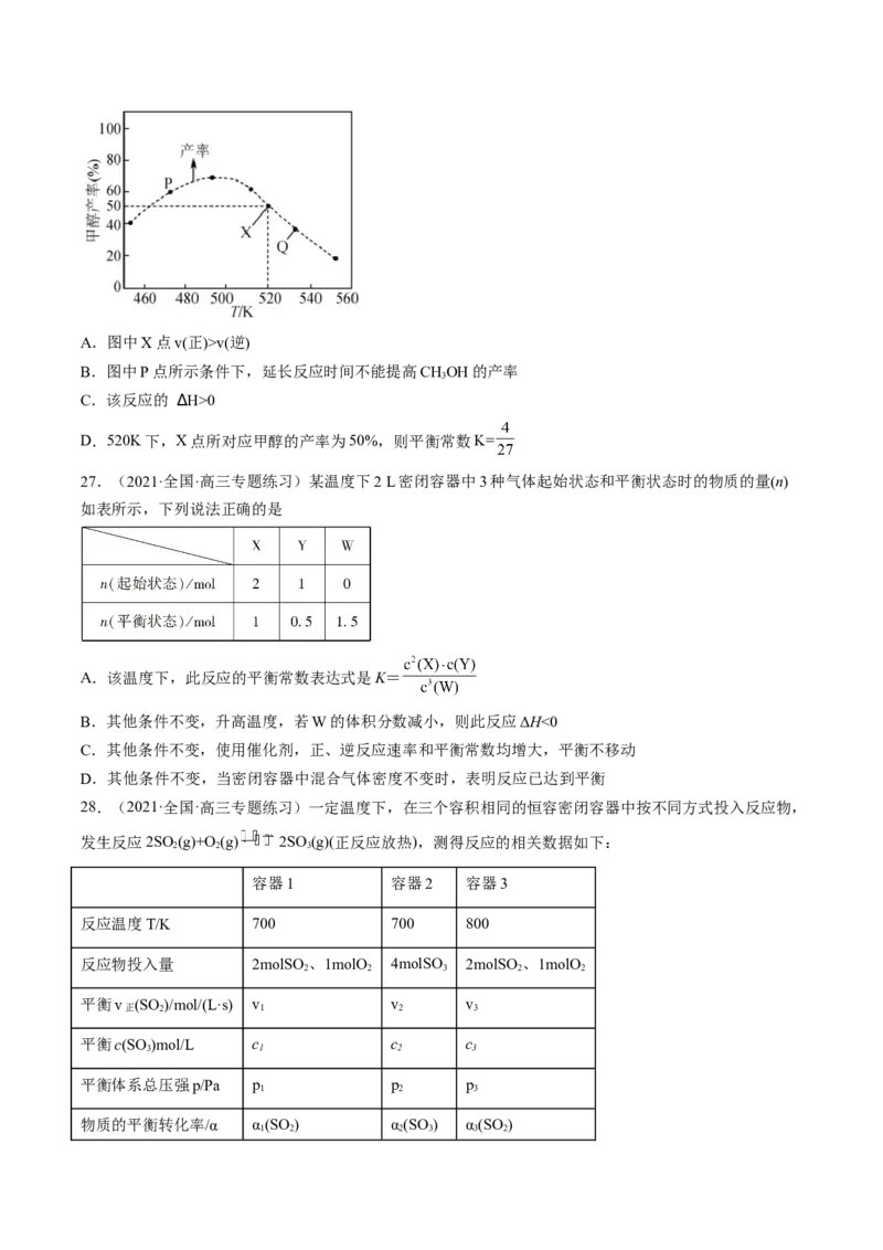 专项08化学反应速率与化学平衡-2023届高考化学二轮复习知识清单与专项练习（新高考专用）（原卷版）_05高考化学_新高考复习资料_2023年新高考资料_二轮复习_选择题