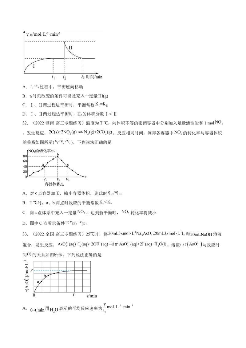 专项08化学反应速率与化学平衡-2023届高考化学二轮复习知识清单与专项练习（新高考专用）（原卷版）_05高考化学_新高考复习资料_2023年新高考资料_二轮复习_选择题