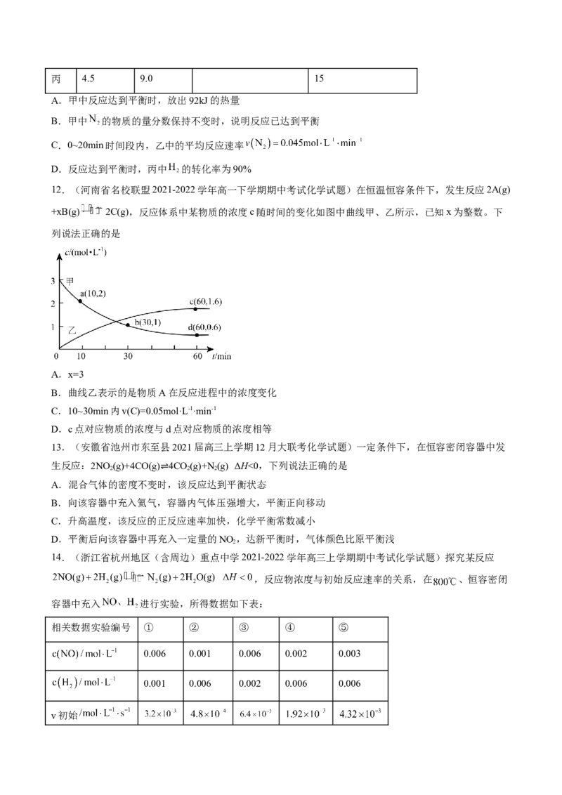 专项08化学反应速率与化学平衡-2023届高考化学二轮复习知识清单与专项练习（新高考专用）（原卷版）_05高考化学_新高考复习资料_2023年新高考资料_二轮复习_选择题