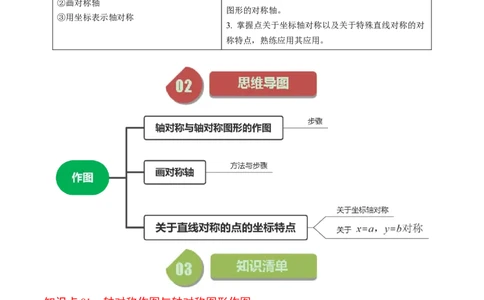 第02讲画轴对称图形（教师版）_初中数学_八年级数学上册（人教版）_同步讲义-U18_2024版