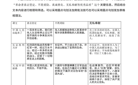 绿地工作室《单元研习任务》（教学设计）高中语文选择性必修上册同步教学（统编新版）(1)_高语_高中语文_必修上册_高中语文全套资料说课稿_03选择性必修上册教案